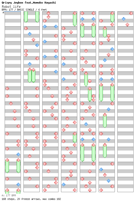 Robot life / 4 / BASIC