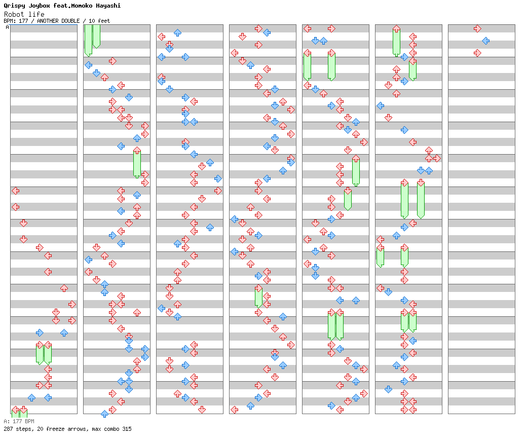 Robot life / 8 / ANOTHER