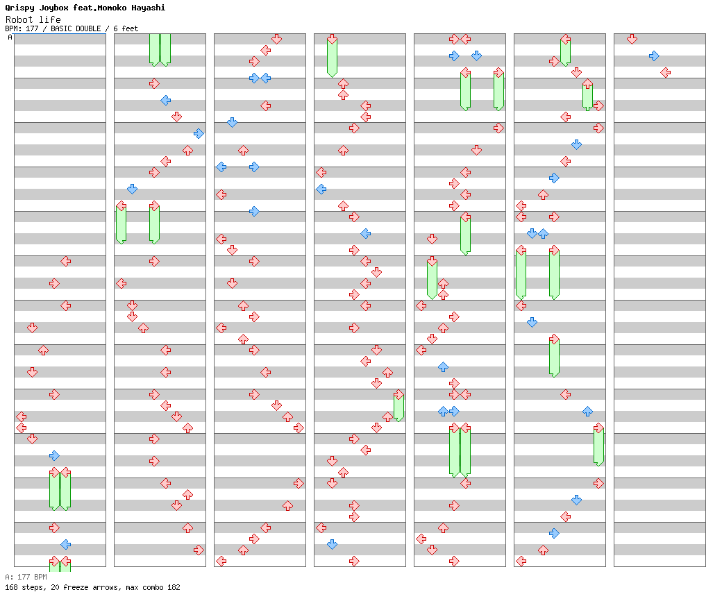 Robot life / 8 / BASIC