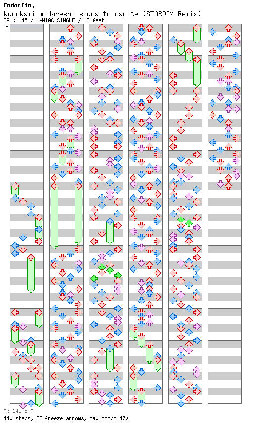 Kurokami midareshi shura to narite (STARDOM Remix) / 4 / MANIAC