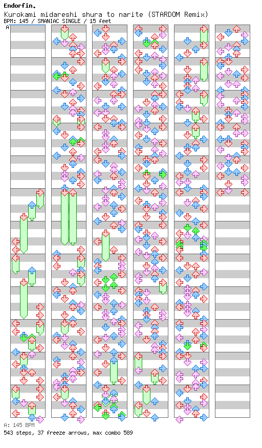 Kurokami midareshi shura to narite (STARDOM Remix) / 4 / SMANIAC