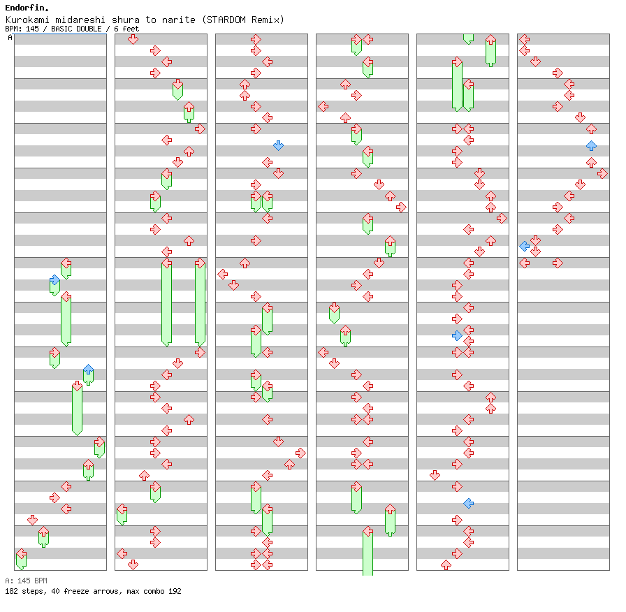 Kurokami midareshi shura to narite (STARDOM Remix) / 8 / BASIC