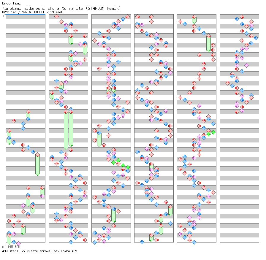 Kurokami midareshi shura to narite (STARDOM Remix) / 8 / MANIAC