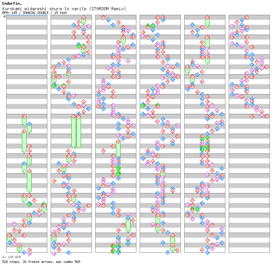 Kurokami midareshi shura to narite (STARDOM Remix) / 8 / SMANIAC