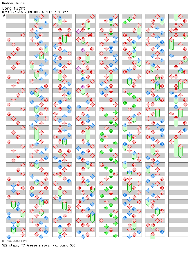 Long Night / 4 / ANOTHER