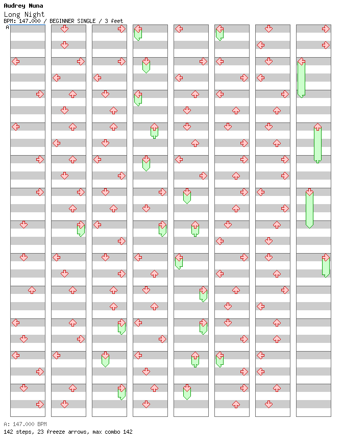Long Night / 4 / BEGINNER