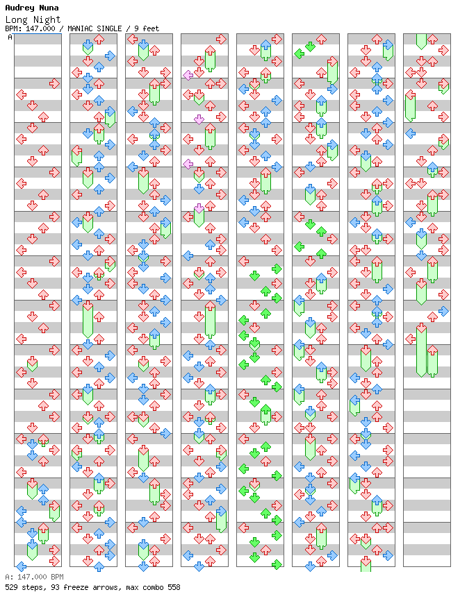 Long Night / 4 / MANIAC