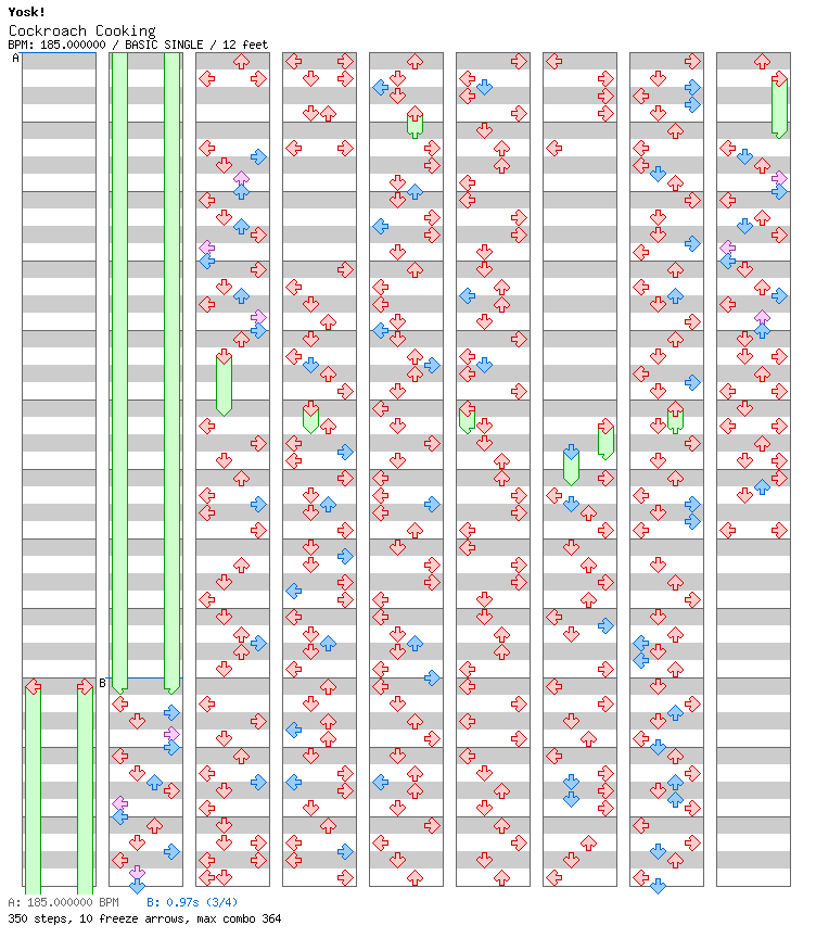 Cockroach Cooking / 4 / BASIC