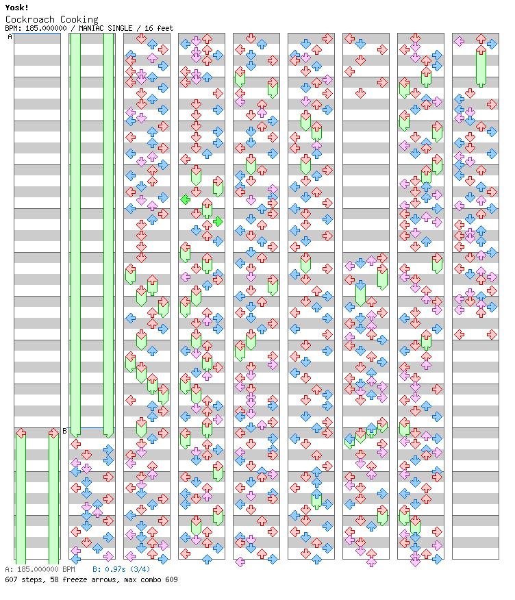 Cockroach Cooking / 4 / MANIAC
