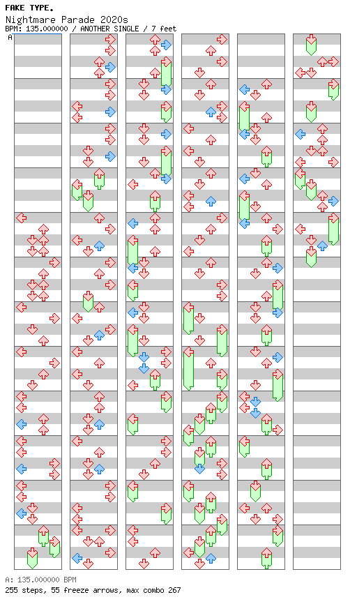 Nightmare Parade 2020s / 4 / ANOTHER