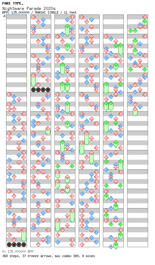 Nightmare Parade 2020s / 4 / MANIAC