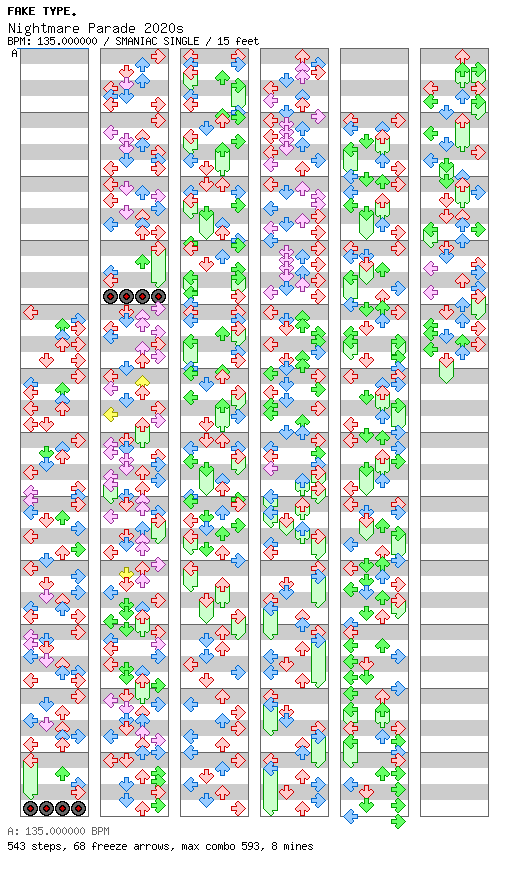 Nightmare Parade 2020s / 4 / SMANIAC