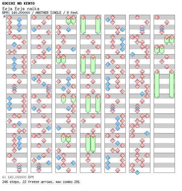 Eeja Eeja naika / 4 / ANOTHER
