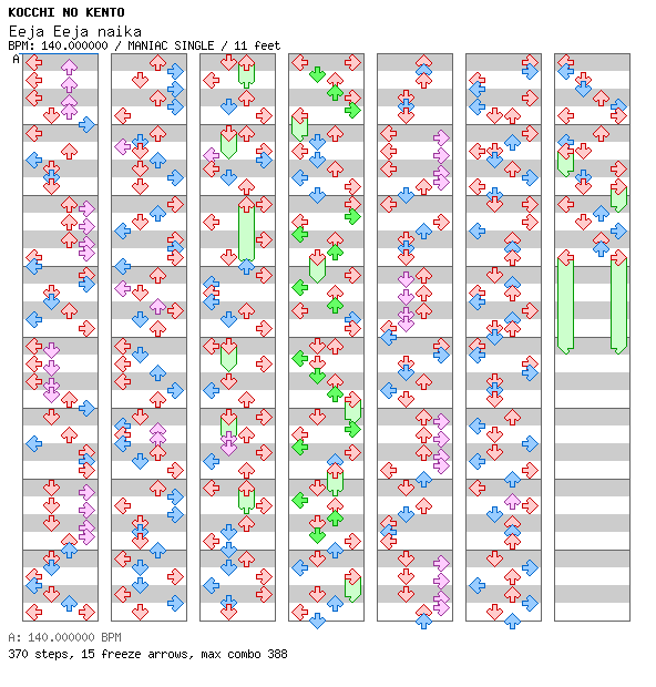 Eeja Eeja naika / 4 / MANIAC