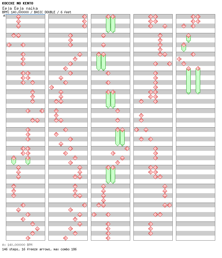 Eeja Eeja naika / 8 / BASIC