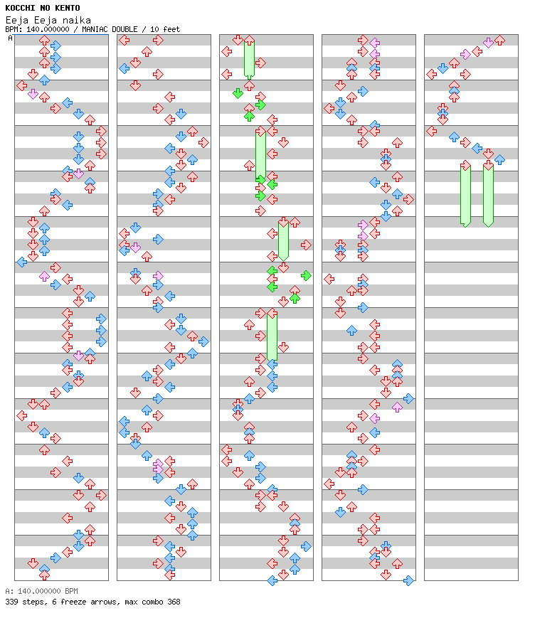 Eeja Eeja naika / 8 / MANIAC