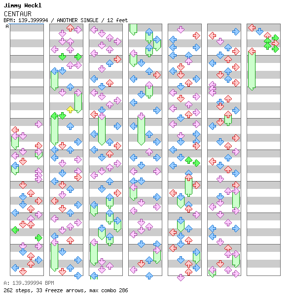 CENTAUR / 4 / ANOTHER