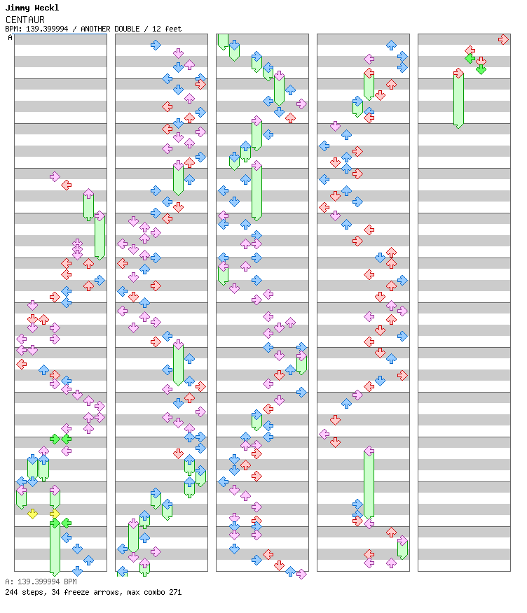 CENTAUR / 8 / ANOTHER