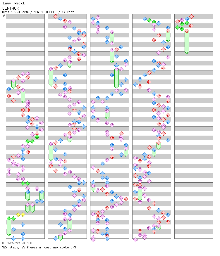 CENTAUR / 8 / MANIAC