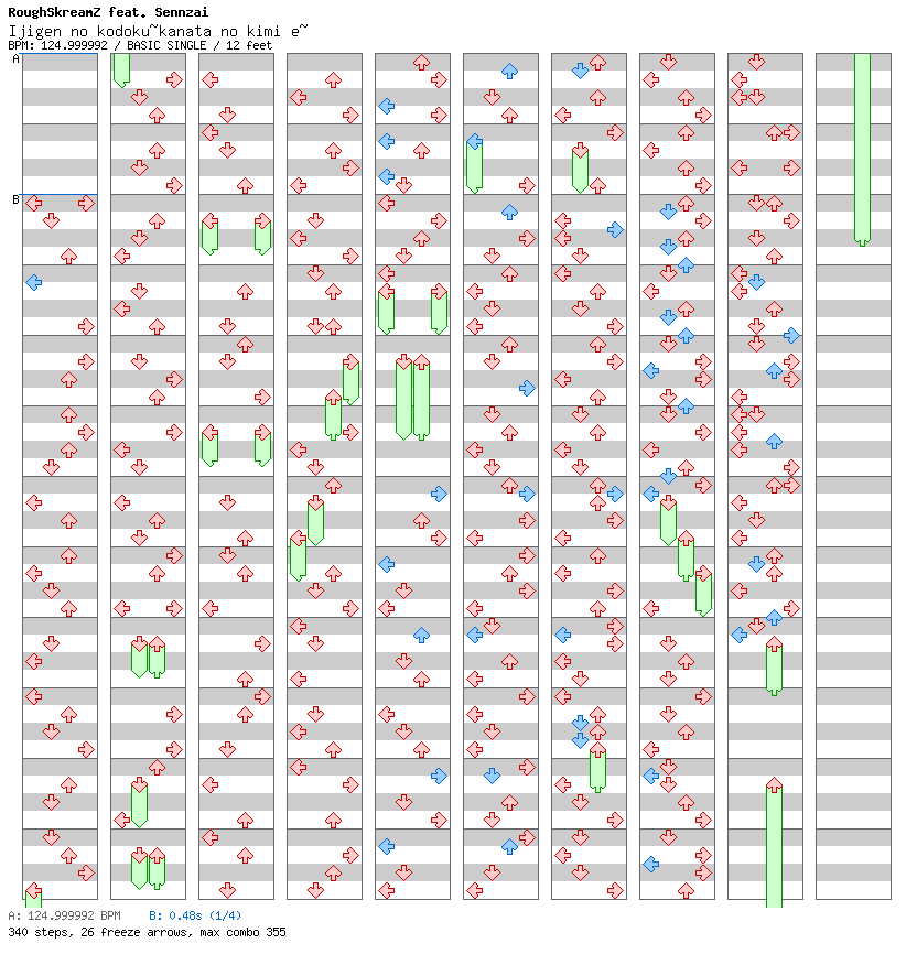 Ijigen no kodoku ~kanata no kimi e~ / 4 / BASIC