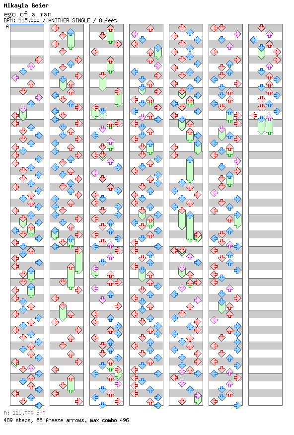 ego of a man / 4 / ANOTHER