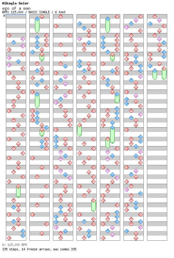 ego of a man / 4 / BASIC