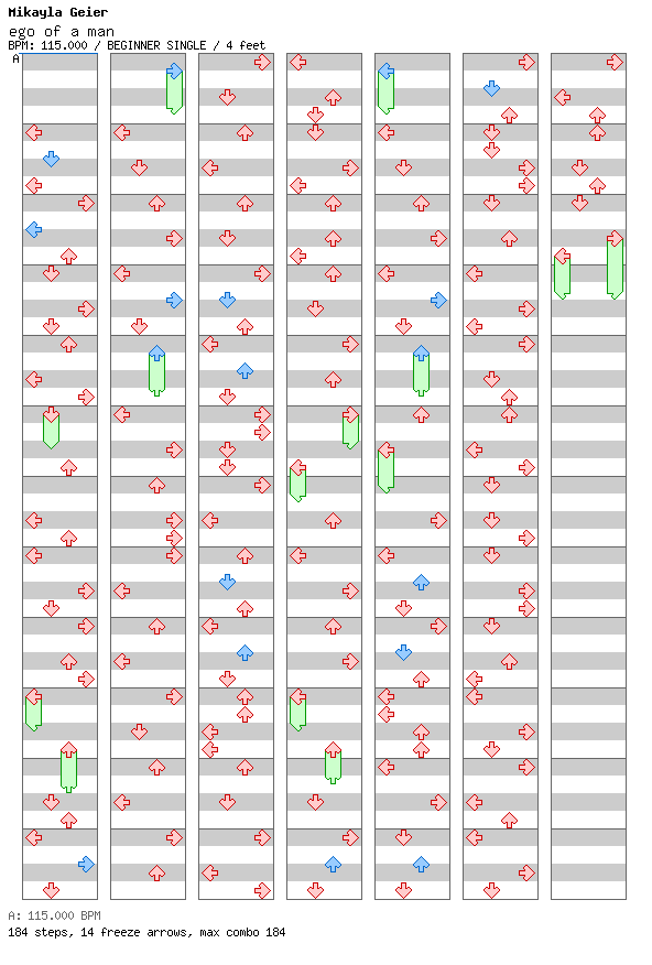 ego of a man / 4 / BEGINNER