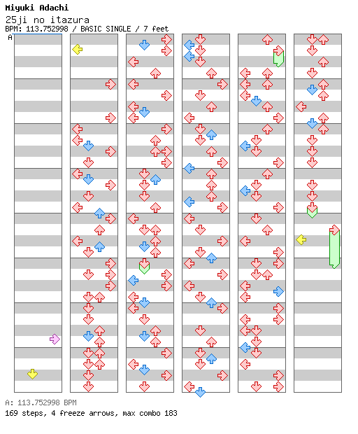 25ji no itazura / 4 / BASIC