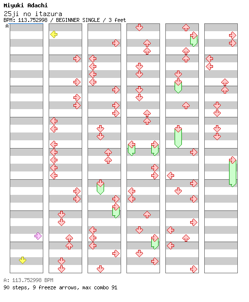 25ji no itazura / 4 / BEGINNER