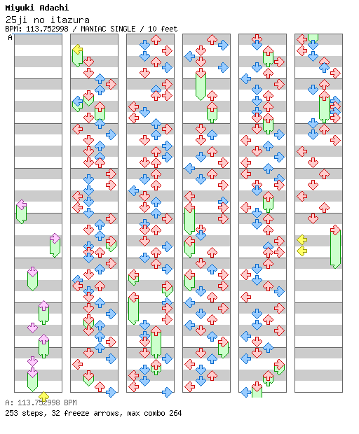 25ji no itazura / 4 / MANIAC