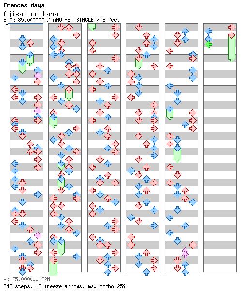 Ajisai no hana / 4 / ANOTHER