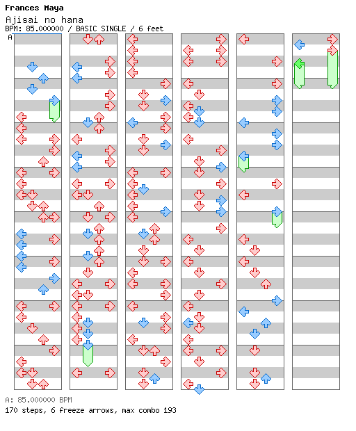 Ajisai no hana / 4 / BASIC