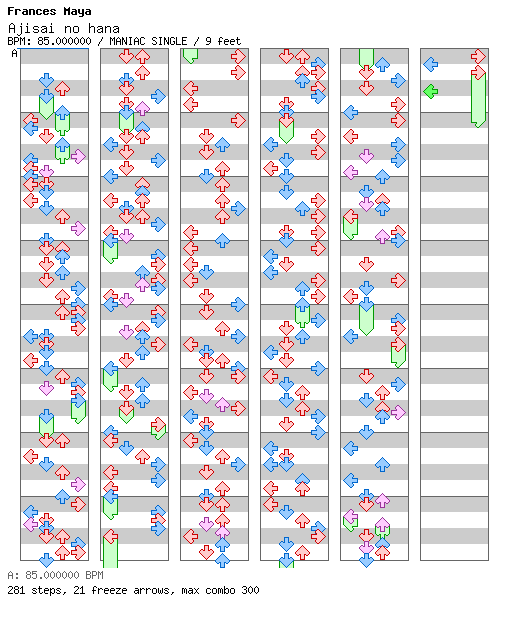 Ajisai no hana / 4 / MANIAC