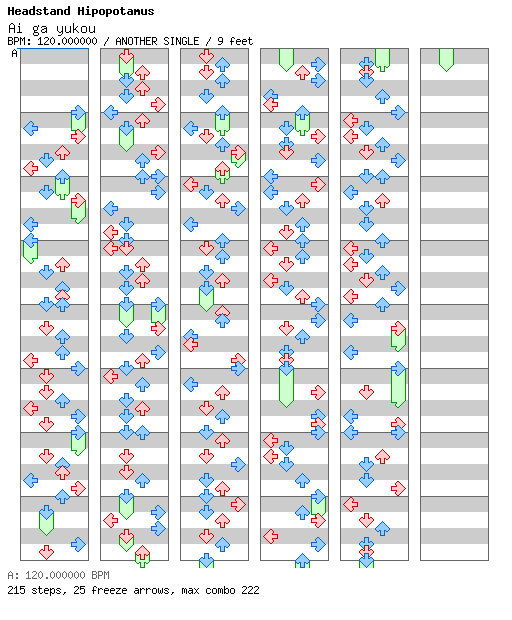 Ai ga yukou / 4 / ANOTHER