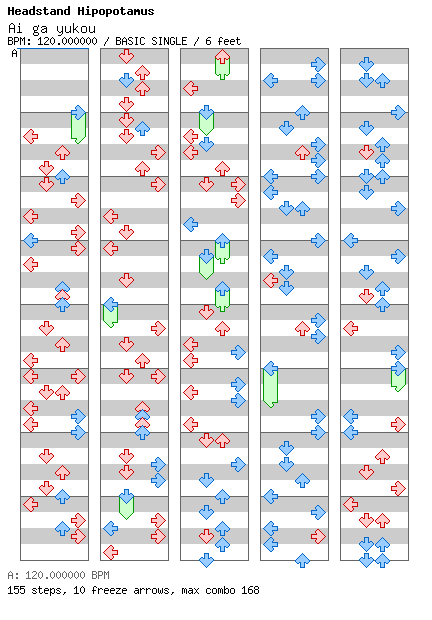 Ai ga yukou / 4 / BASIC