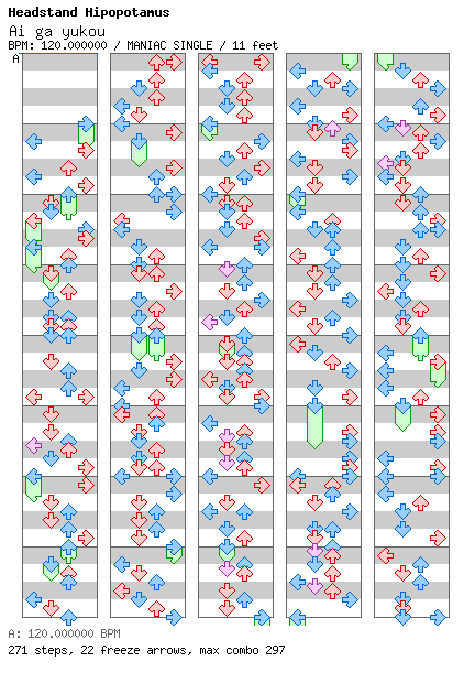 Ai ga yukou / 4 / MANIAC