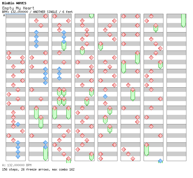 Empty My Heart / 4 / ANOTHER