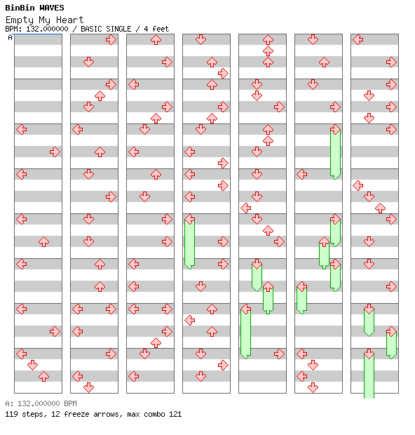 Empty My Heart / 4 / BASIC