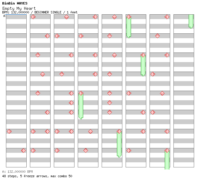 Empty My Heart / 4 / BEGINNER