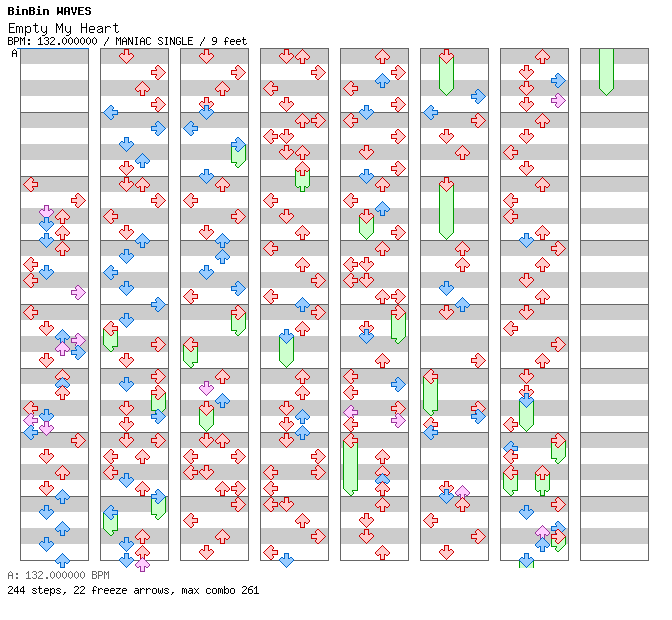 Empty My Heart / 4 / MANIAC