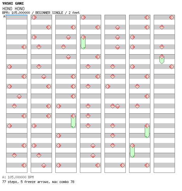 HONO HONO / 4 / BEGINNER