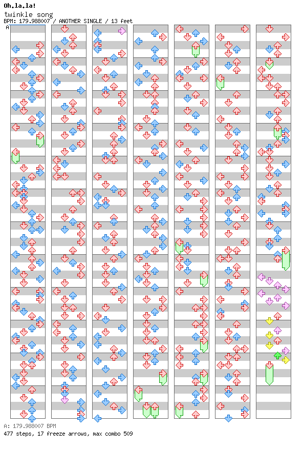 twinkle song / 4 / ANOTHER
