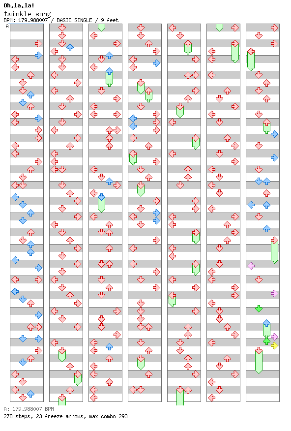 twinkle song / 4 / BASIC