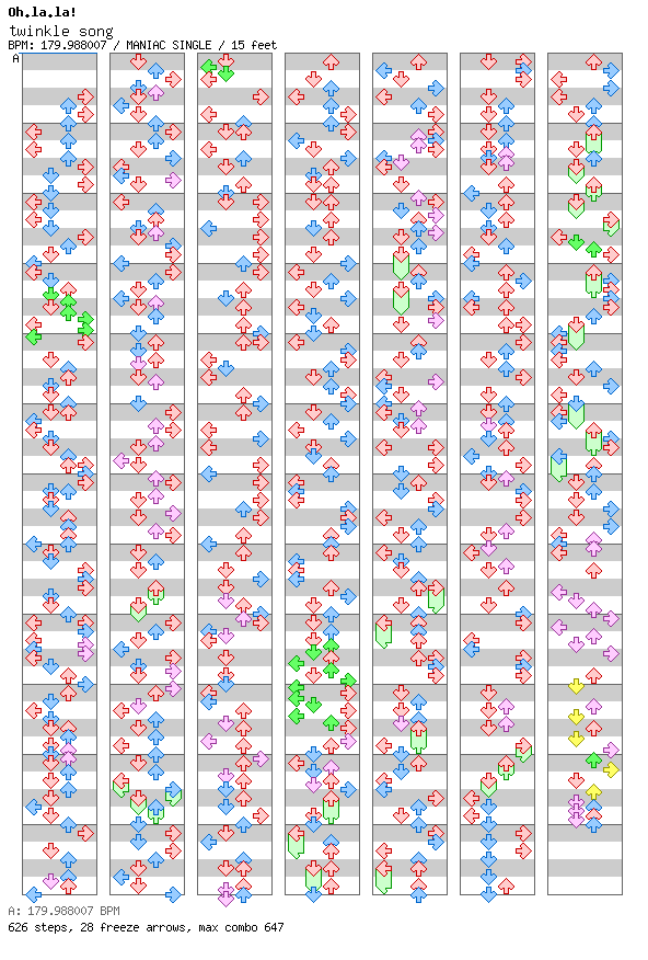 twinkle song / 4 / MANIAC