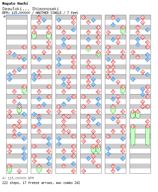 Deautoki... Shimonoseki. / 4 / ANOTHER