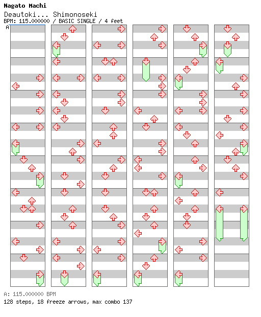 Deautoki... Shimonoseki. / 4 / BASIC