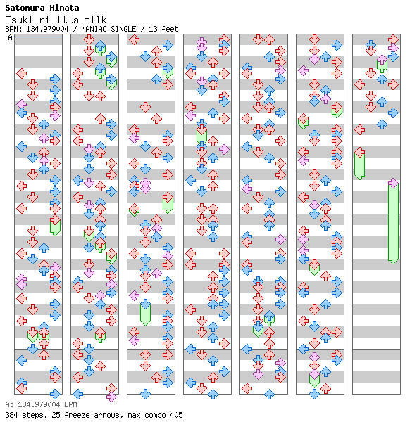 Tsuki ni itta milk / 4 / MANIAC