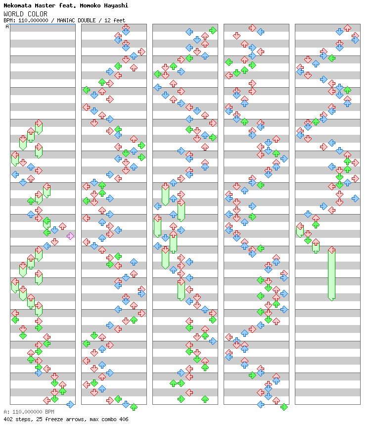 WORLD COLOR / 8 / MANIAC