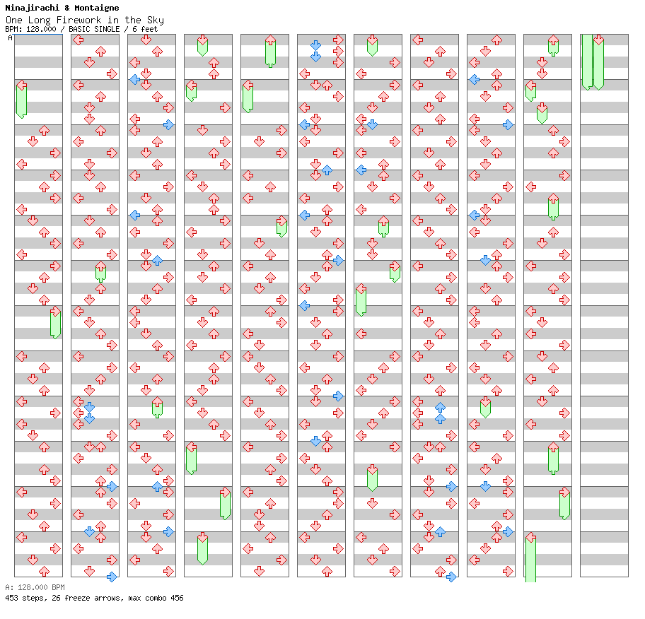 One Long Firework in the Sky / 4 / BASIC