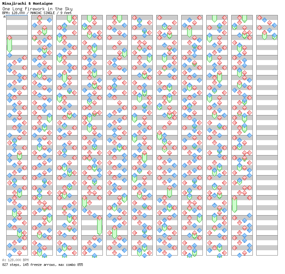 One Long Firework in the Sky / 4 / MANIAC